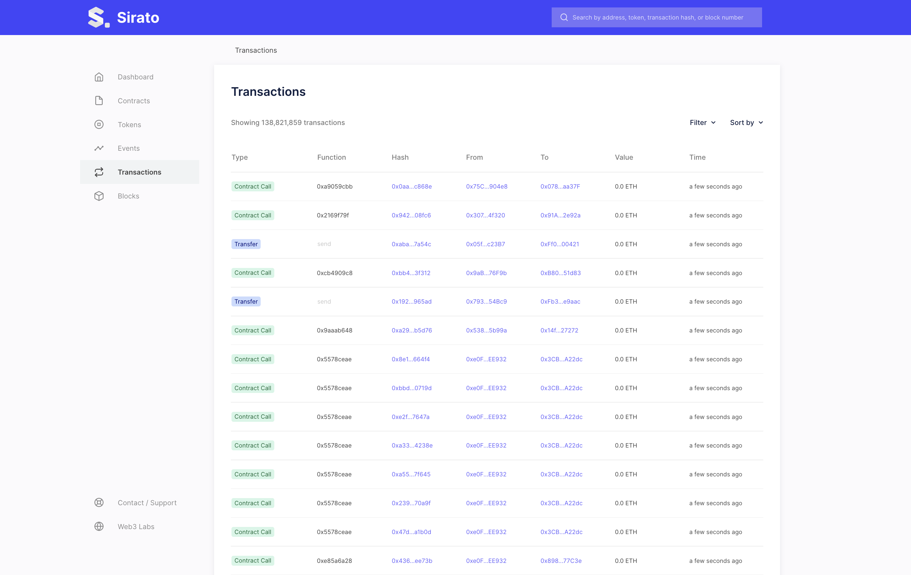 Sirato transactions